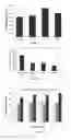 Fig. 02 - 3-hydroxypropionaldehyde detection and extraction