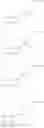 Fig. 110 - Treprostinil derivatives and compositions and uses thereof