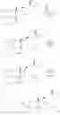 Fig. 152 - Treprostinil derivatives and compositions and uses thereof