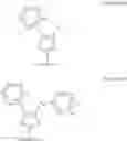 Fig. 07 - ROR gamma (RORγ) modulators