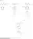Fig. 10 - ROR gamma (RORγ) modulators