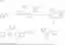 Fig. 13 - ROR gamma (RORγ) modulators