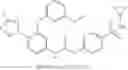 Fig. 28 - ROR gamma (RORγ) modulators