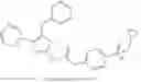 Fig. 35 - ROR gamma (RORγ) modulators