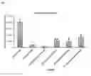 Fig. 04 - Psychotrophic agents and uses thereof
