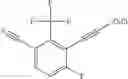 Fig. 10 - Crystalline forms of (R)-1-(1-(methylsulfonyl)propan-2-yl)-4-(trifluoromethyl)-1H-indole-5-carbonitrile