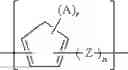Fig. 43 - Resin compositions
