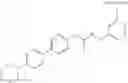 Fig. 02 - Composition and methods for modulating a kinase cascade