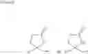 Fig. 17 - Pyrazole derivative or pharmaceutically acceptable salt thereof