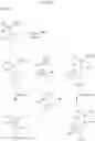 Fig. 27 - Pyrazole derivative or pharmaceutically acceptable salt thereof