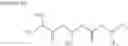 Fig. 25 - Method for producing 1-(acyloxy)alkyl carbamate derivative