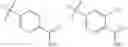 Fig. 261 - Hsp70 modulators and methods for making and using the same
