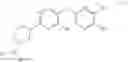 Fig. 280 - Hsp70 modulators and methods for making and using the same