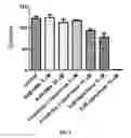 Fig. 08 - Substituted β-lapachones for treating cancer