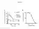 Fig. 04 - Human GLUT5 specific inhibitors and methods of treatment