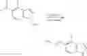 Fig. 419 - Therapeutic inhibitory compounds