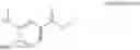 Fig. 41 - GLP-1 receptor agonists and uses thereof