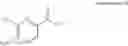 Fig. 49 - GLP-1 receptor agonists and uses thereof