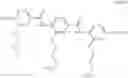 Fig. 65 - Alpha-helix mimetics as modulators of Abeta self-assembly