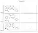 Fig. 10 - Inhibitors of CXCR2