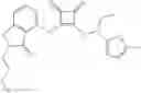 Fig. 63 - Inhibitors of CXCR2