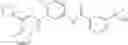 Fig. 232 - Compounds and compositions as RAF kinase inhibitors