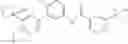 Fig. 243 - Compounds and compositions as RAF kinase inhibitors