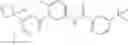 Fig. 265 - Compounds and compositions as RAF kinase inhibitors