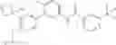 Fig. 294 - Compounds and compositions as RAF kinase inhibitors