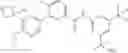 Fig. 320 - Compounds and compositions as RAF kinase inhibitors