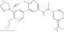 Fig. 341 - Compounds and compositions as RAF kinase inhibitors