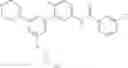 Fig. 435 - Compounds and compositions as RAF kinase inhibitors