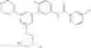 Fig. 449 - Compounds and compositions as RAF kinase inhibitors