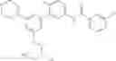 Fig. 451 - Compounds and compositions as RAF kinase inhibitors