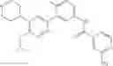 Fig. 486 - Compounds and compositions as RAF kinase inhibitors