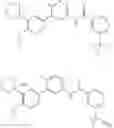 Fig. 565 - Compounds and compositions as RAF kinase inhibitors