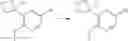 Fig. 75 - Compounds and compositions as RAF kinase inhibitors