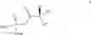 Fig. 72 - METHODS OF SYNTHESIZING A DIFLUOROLACTAM ANALOG