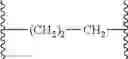 Fig. 79 - METHODS OF SYNTHESIZING A DIFLUOROLACTAM ANALOG