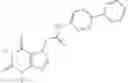 Fig. 07 - Purine diones as Wnt pathway modulators