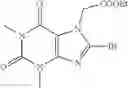 Fig. 141 - Purine diones as Wnt pathway modulators