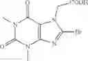 Fig. 166 - Purine diones as Wnt pathway modulators