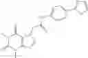 Fig. 87 - Purine diones as Wnt pathway modulators