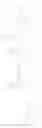 Fig. 31 - Piperidine derivative and preparation method and pharmaceutical use thereof