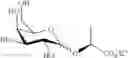 Fig. 67 - Hexose derivatives, preparation and uses thereof