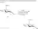 Fig. 85 - Hexose derivatives, preparation and uses thereof