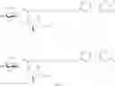 Fig. 41 - Human iNKT cell activation using glycolipids