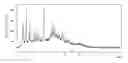Fig. 01 - Crystalline form A of obeticholic acid and preparation method thereof