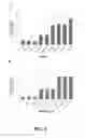 Fig. 04 - Compositions and methods for treating diseases by inhibiting exosome release