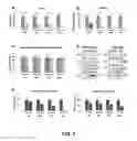 Fig. 09 - Compositions and methods for treating diseases by inhibiting exosome release